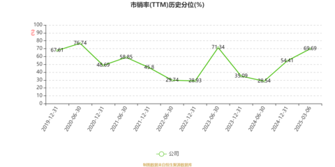 中興通訊2024年業(yè)績(jī)解析 凈利潤(rùn)微降，持續(xù)強(qiáng)化軟硬件核心戰(zhàn)略